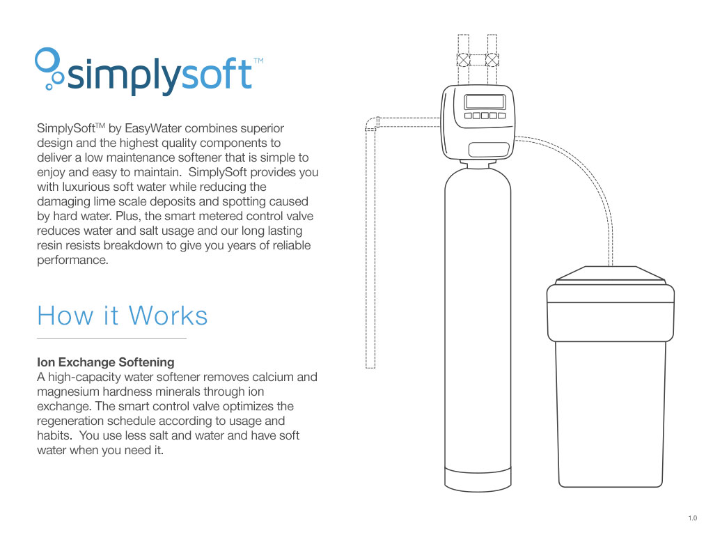 Simply Soft Water Softener